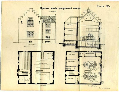 Электричество в царской России