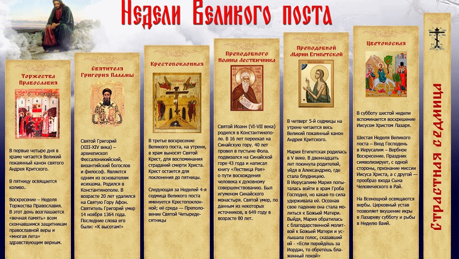 В чем особенность православного календаря?